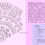 schema-centrotavola-verde